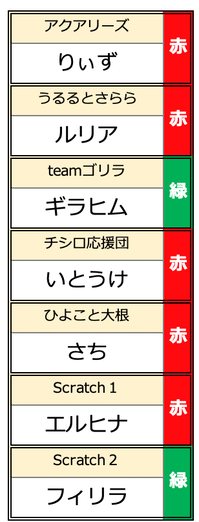 スクリーンショット 2020-02-25 1.46.16