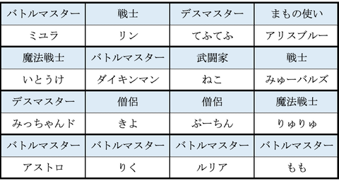 スクリーンショット 2019-12-01 0.12.50