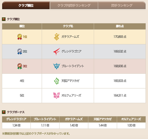 スクリーンショット 2023-03-29 2.43.48