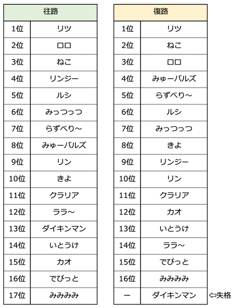スクリーンショット 2021-05-30 23.45.27