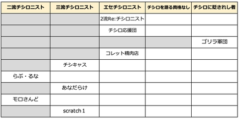 スクリーンショット 2020-04-30 1.17.45