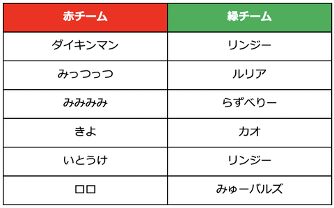 スクリーンショット 2021-12-30 2.14.39