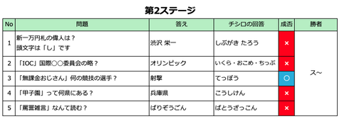 スクリーンショット 2024-08-17 1.32.15
