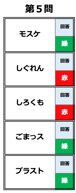 スクリーンショット 2020-05-14 2.53.06