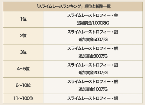 スクリーンショット 2021-09-02 2.16.31