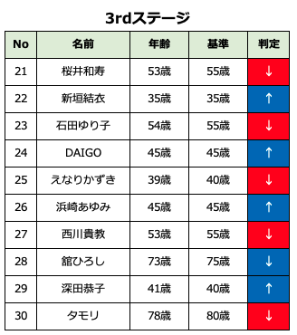 スクリーンショット 2024-01-28 1.27.59
