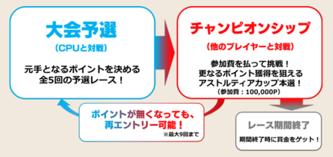 スクリーンショット 2019-02-27 0.58.12