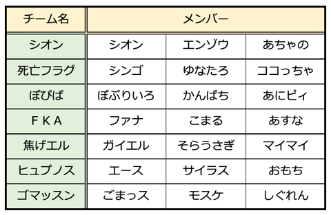 スクリーンショット 2020-01-08 2.25.22