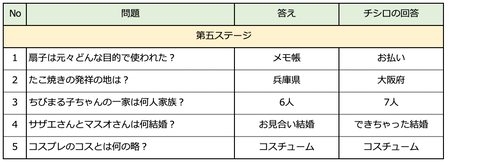 スクリーンショット 2021-06-18 1.37.42