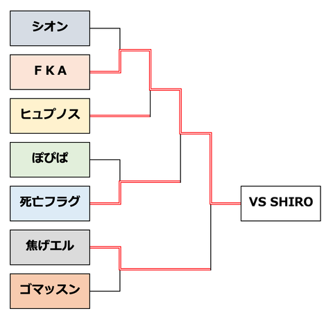 スクリーンショット 2020-01-08 2.23.51