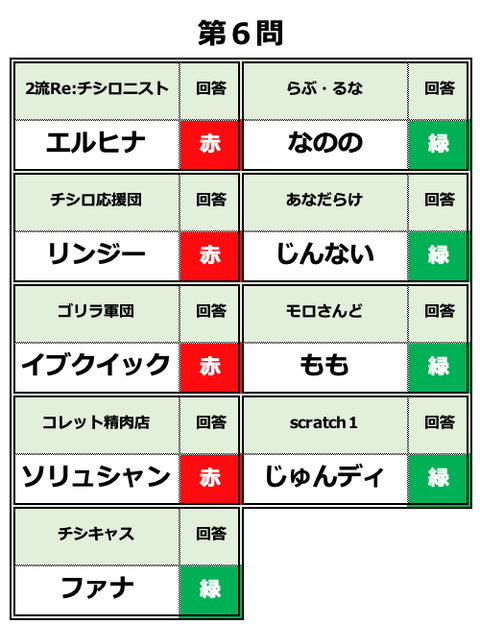 スクリーンショット 2020-04-30 1.09.42