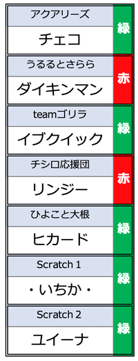 スクリーンショット 2020-02-25 1.41.11