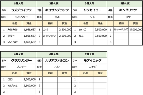スクリーンショット 2021-06-28 2.50.45