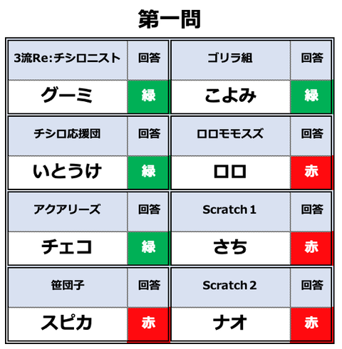 スクリーンショット 2020-03-29 1.41.40