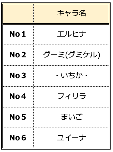 スクリーンショット 2020-02-22 2.15.49