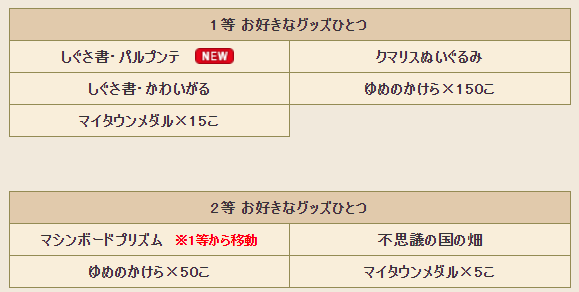パルプンテ と今日の予定 まみむめもっちのドラクエ10日記 パルプンテ と今日の予定 まみむめもっちのドラクエ10日記