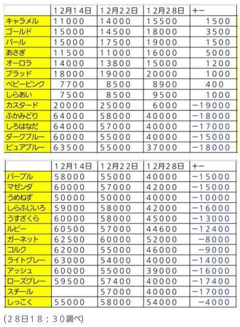 Screenshot_20211005-081156_livedoor Blog