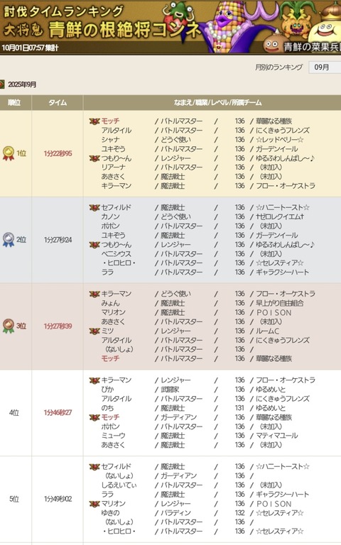 Screenshot_20251001_075844_Chrome