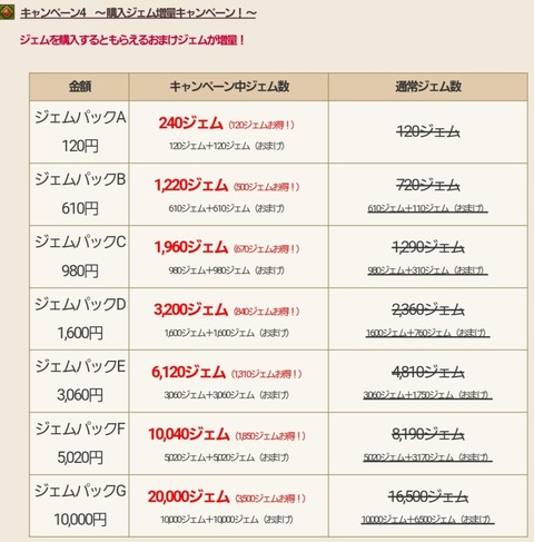 Screenshot_20230418_122033_Yahoo!