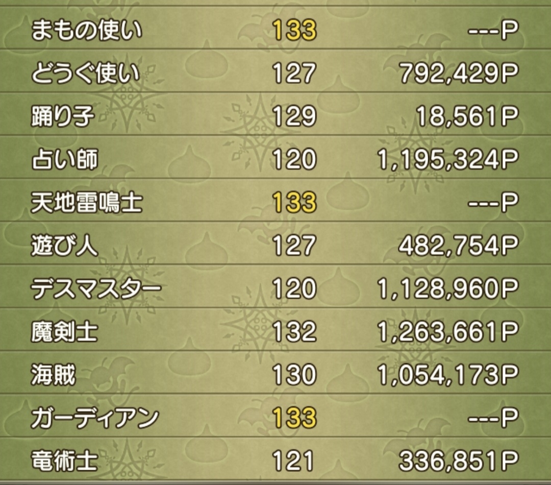 ２０２５年】新年のご挨拶。 : まみむめもっちのドラクエ☆１０日記