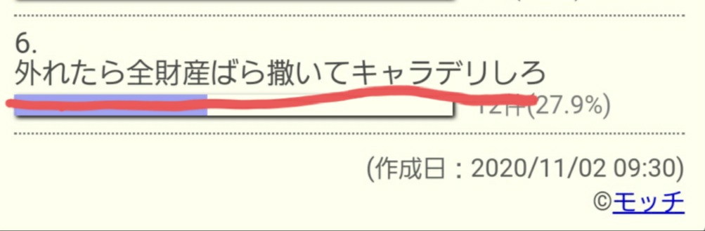 モッチキャラデリ免れる まみむめもっちのドラクエ１０日記