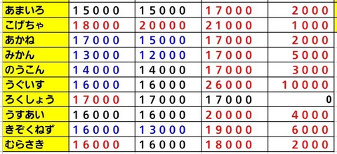 Screenshot_20230826_073032_Sheets