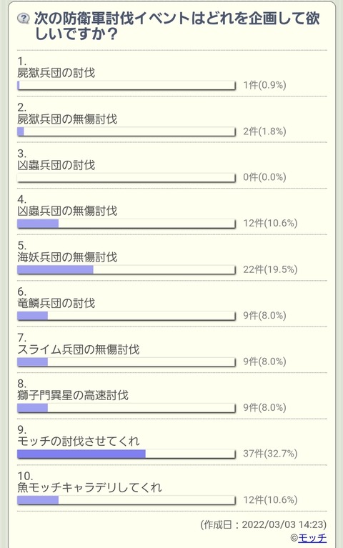 Screenshot_20220313-112841_Internet