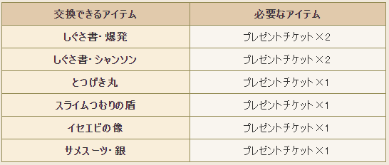 しぐさ 爆発の小ネタとテンの日 まみむめもっちのドラクエ10日記 しぐさ 爆発の小ネタとテンの日 まみむめもっちのドラクエ10日記