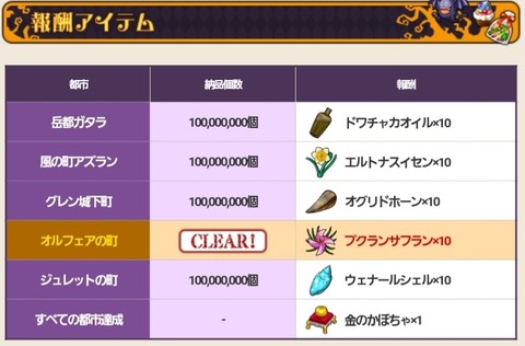 Screenshot_20211028-075440_Internet