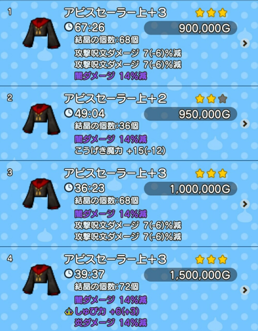 闇耐性100 チャンス到来 今が安い まみむめもっちのドラクエ１０日記