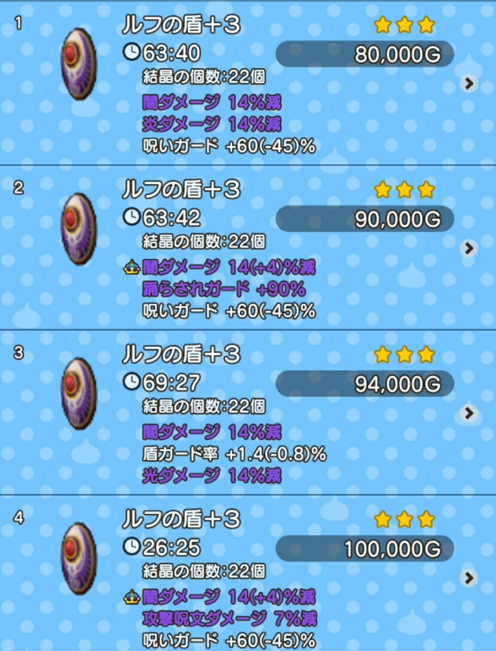 闇耐性100 チャンス到来 今が安い まみむめもっちのドラクエ１０日記