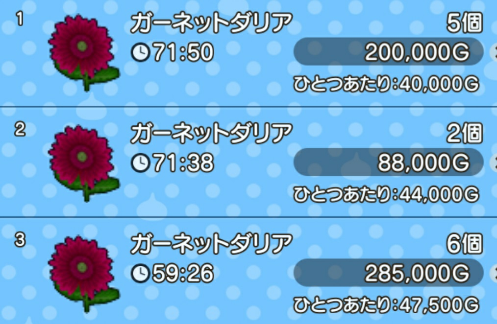 高騰 待望のメンズおしゃれアイテム追加 しかし まみむめもっちのドラクエ１０日記