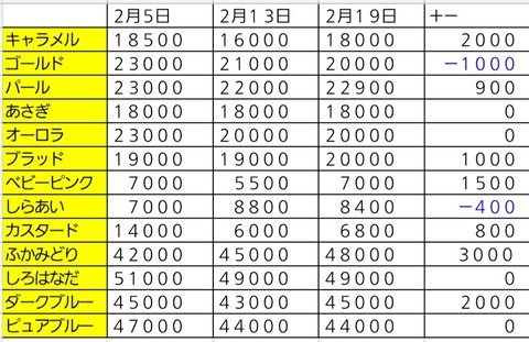 20210219_203152