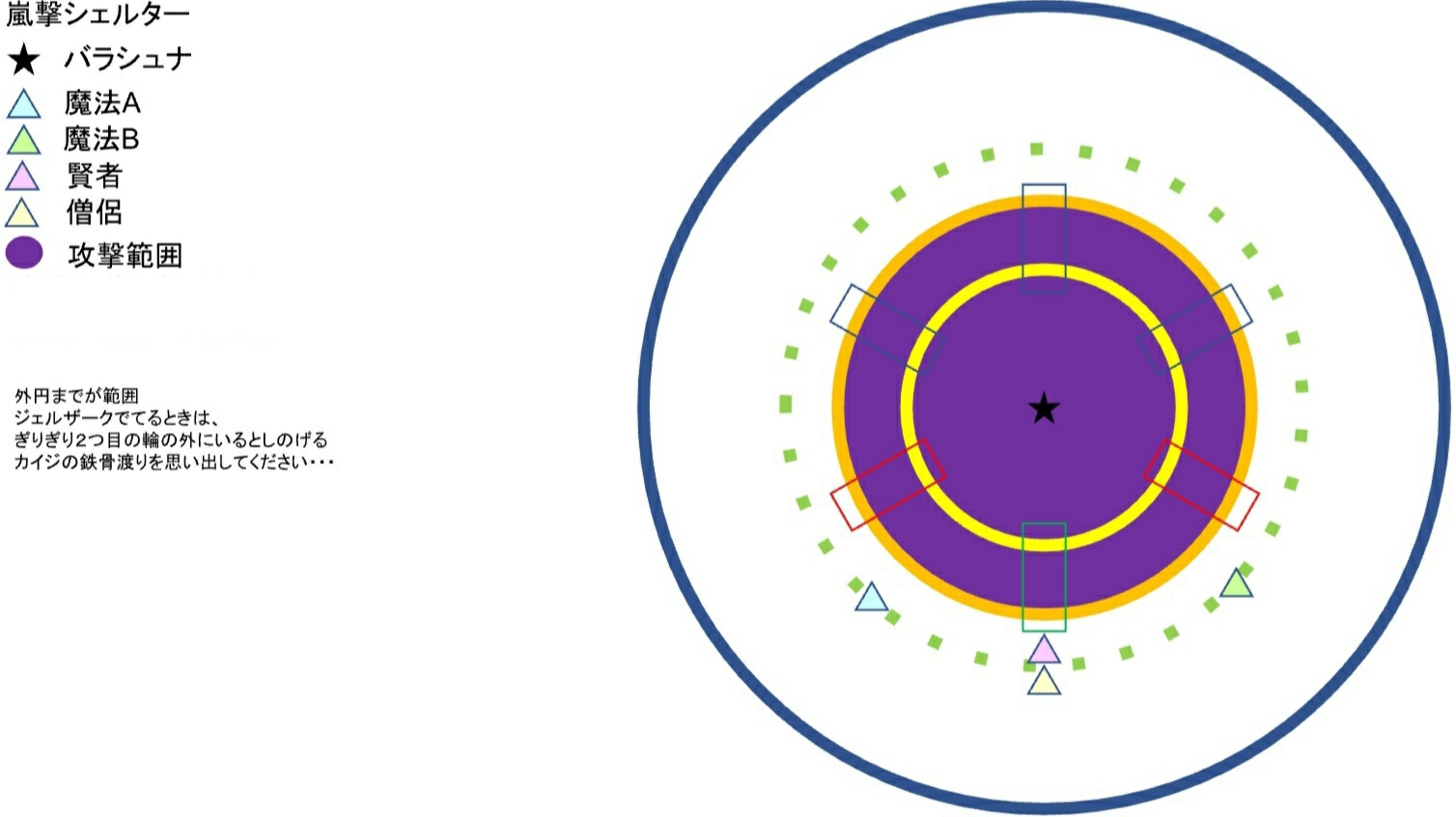 攻略 羅刹王バラシュナ ゲーム関連まとめサイト