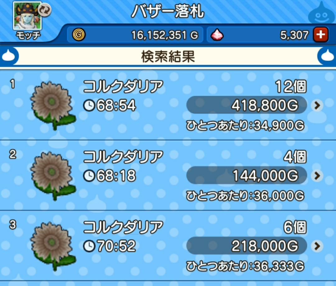 ドレア勢破産 今こそ福の神持ち寄りに行こう まみむめもっちのドラクエ１０日記