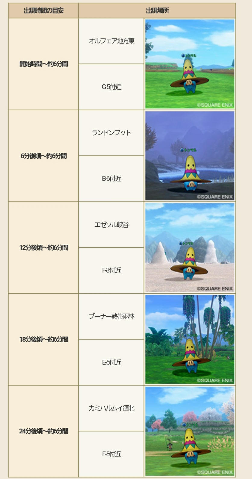 出会い系ブタに会え １０月テンの日 まみむめもっちのドラクエ１０日記