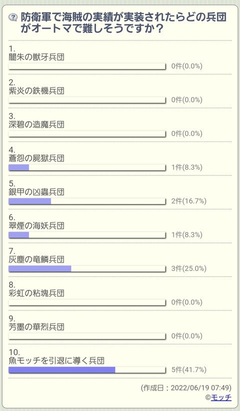 Screenshot_20220629-192952_Internet