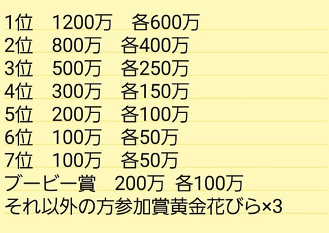 Screenshot_20230119-213516_ColorNote