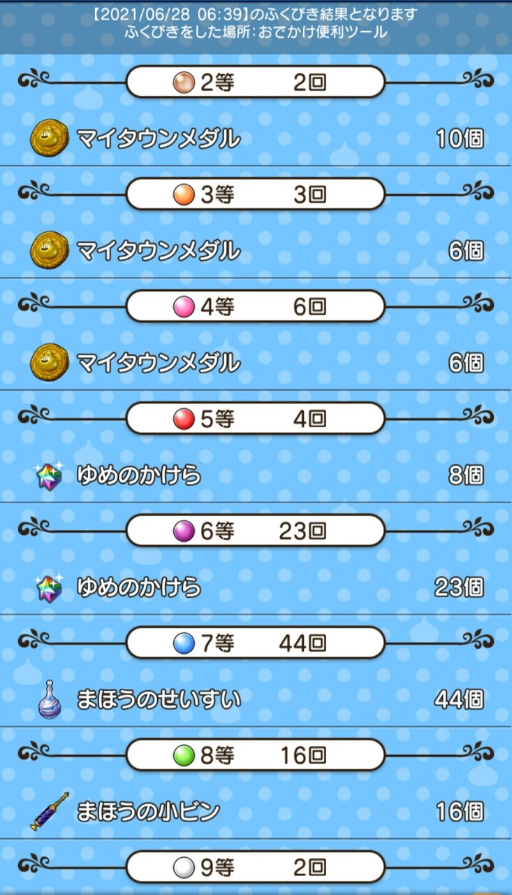 史上最高額 超高騰しぐさ書 ごきげんをget まみむめもっちのドラクエ10日記 史上最高額 超高騰しぐさ書 ごきげんをget まみむめもっちのドラクエ10日記