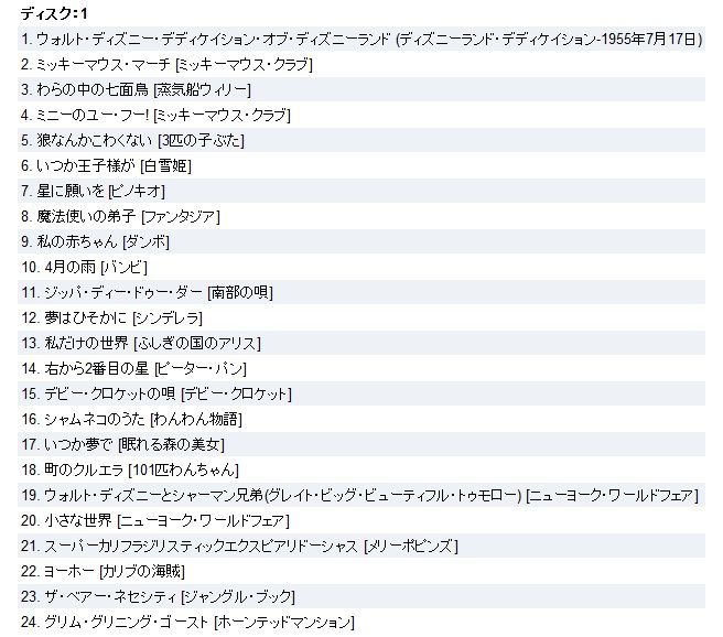 もてく流東京ディズニーリゾートニュース ディズニードリーム ミュージック アルバムデラックス 販売価格に誤り もてく流 東京ディズニー リゾート攻略術