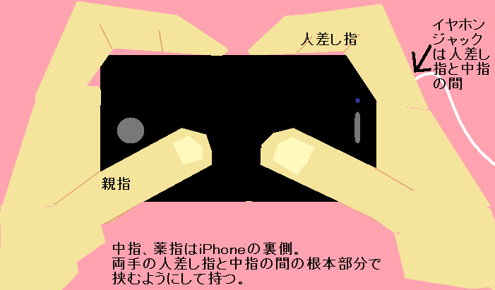 ラブライブ スクフェスやるときのスマホの持ち方は にこにー速報 ラブライブ スクフェスまとめ ラブライブ スクフェスやるときのスマホの持ち方は にこにー速報 ラブライブ スクフェスまとめ