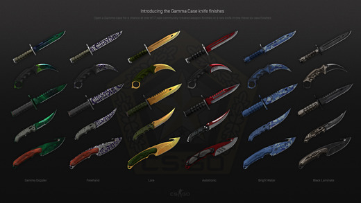 gamma_knives_grid