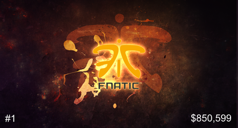 Fnatic Feature