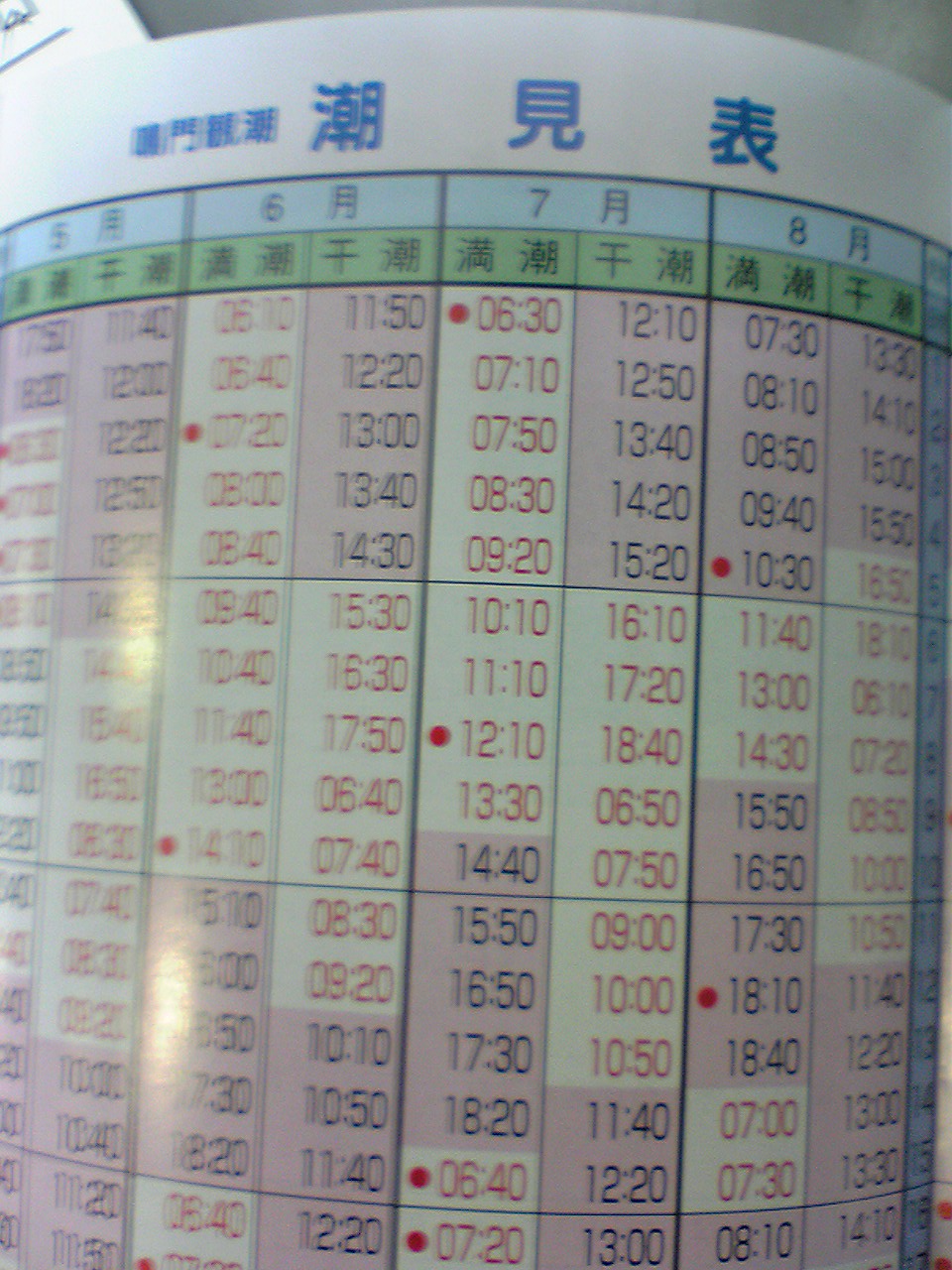 潮見表 船員28号の日々
