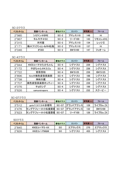 iwai0607 Sheet2