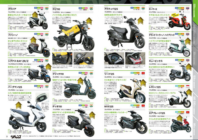 月刊モト チャンプオフィシャルブログ 1月6日モトチャンプ 2月号は本日発売