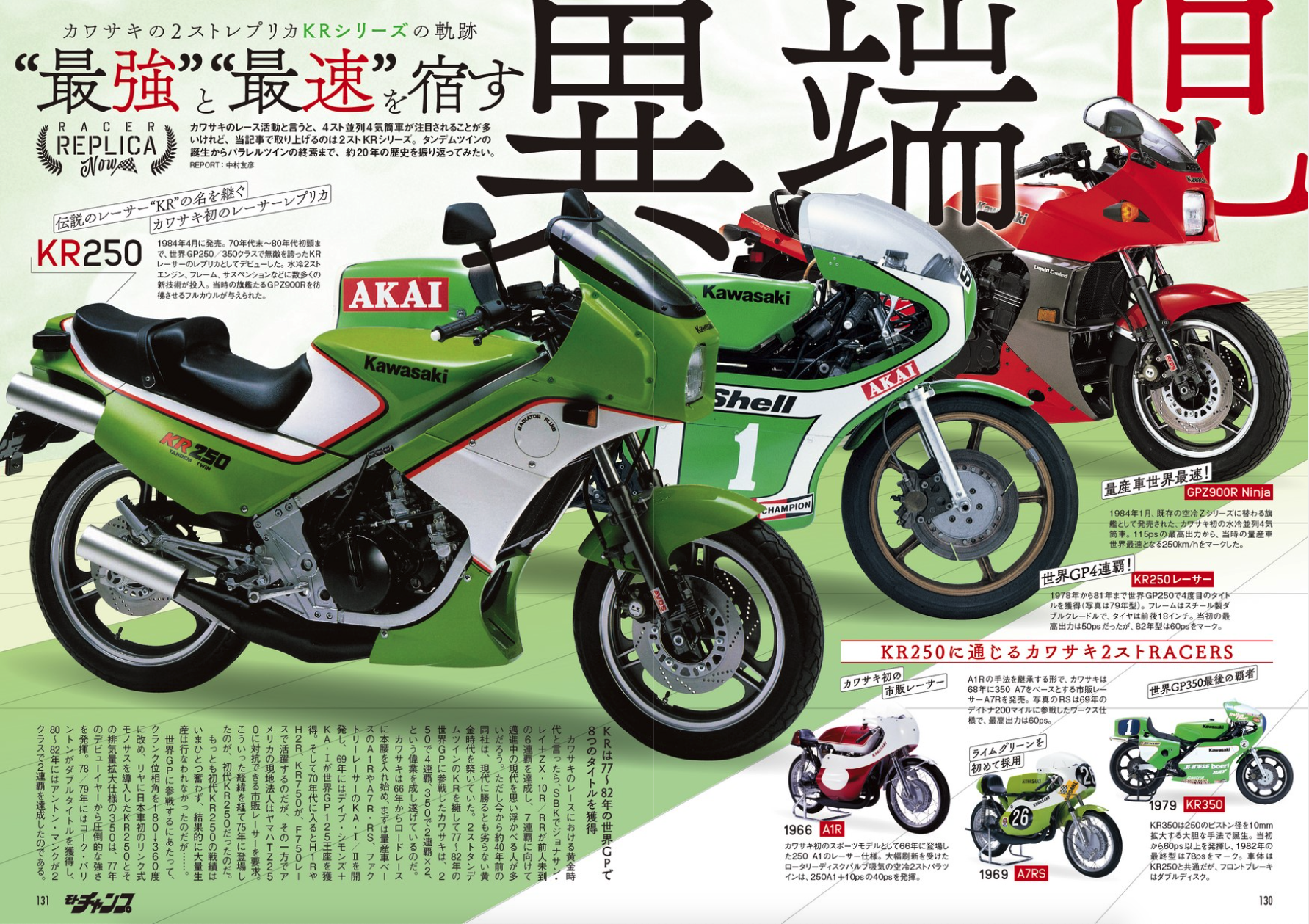 ヨシムラ Gear 1st Driven ヨシムラ Gear 1st Driven