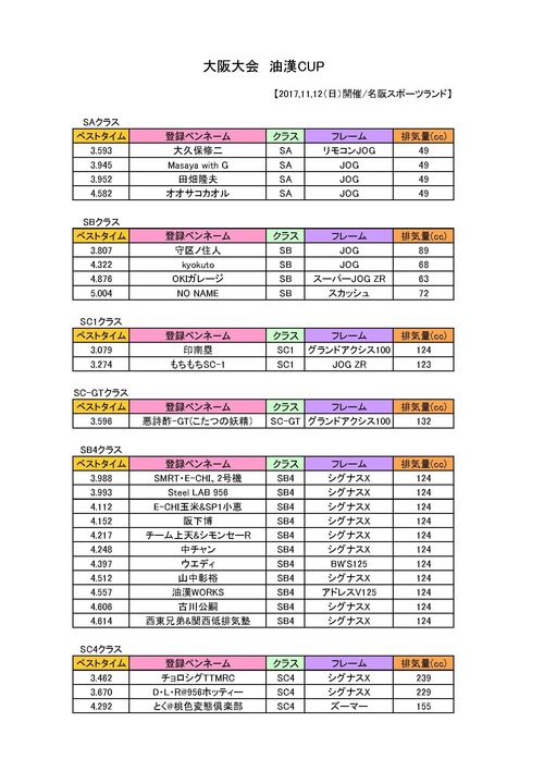 11_12����CUP_��゚����゙_1