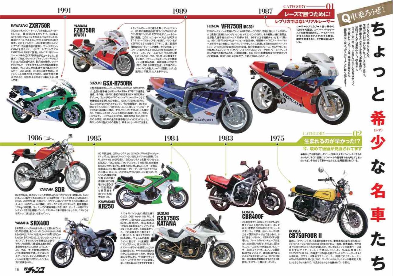 月刊モト チャンプオフィシャルブログ 16年05月 月刊モト チャンプオフィシャルブログ 16年05月