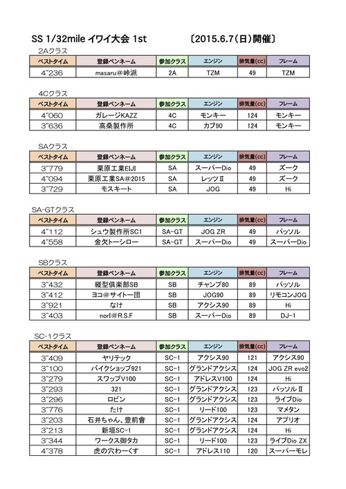 iwai0607 Sheet1
